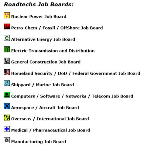 roadtechs job board shutdowns.